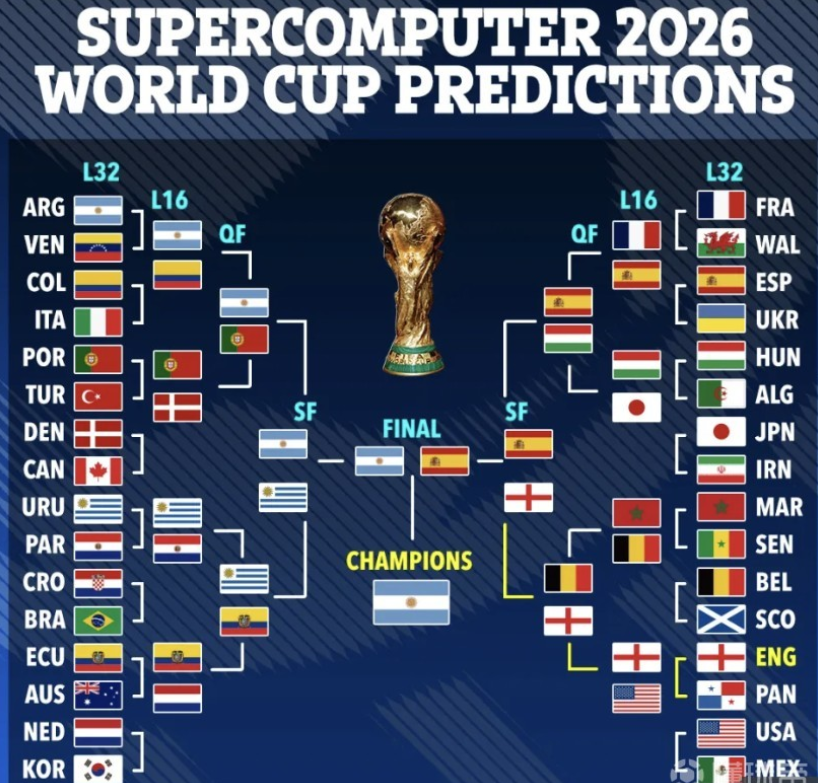 国际米兰的