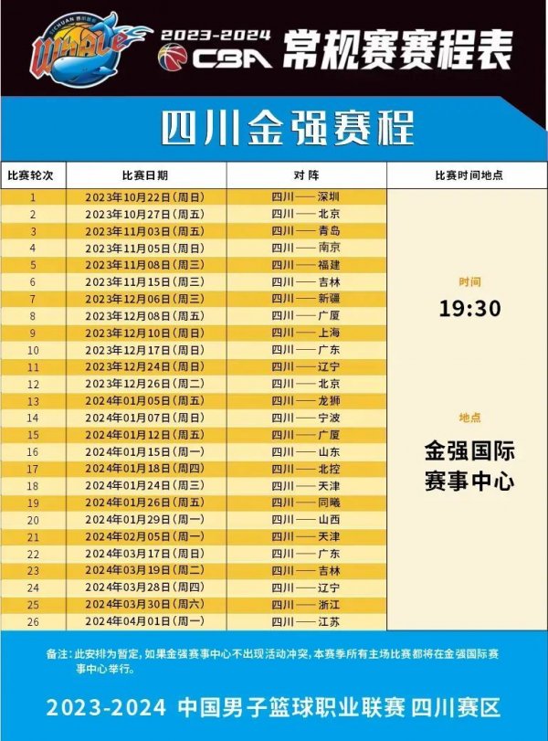 全场最佳球
