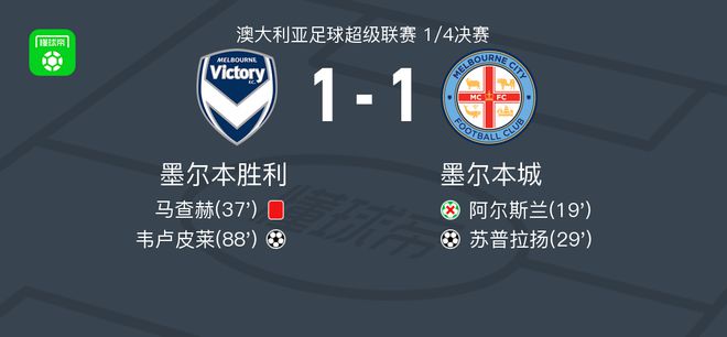 为稀缺