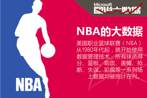 经过的几个