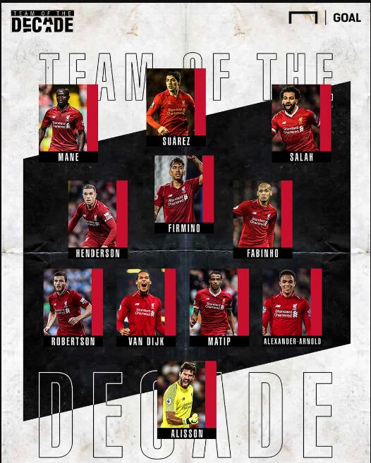 连续的决策 连续的决策