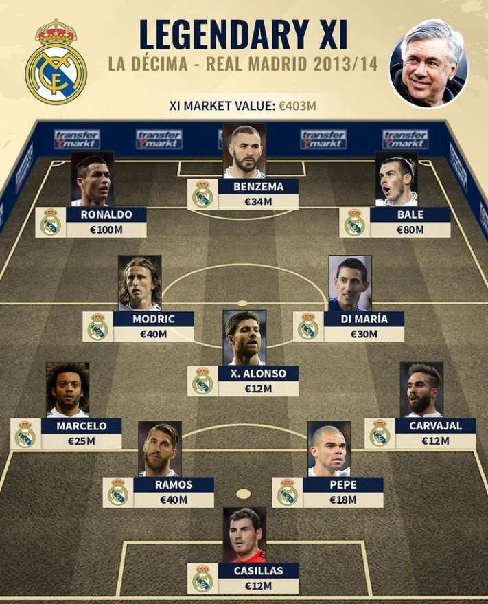 底角再分 底角再分